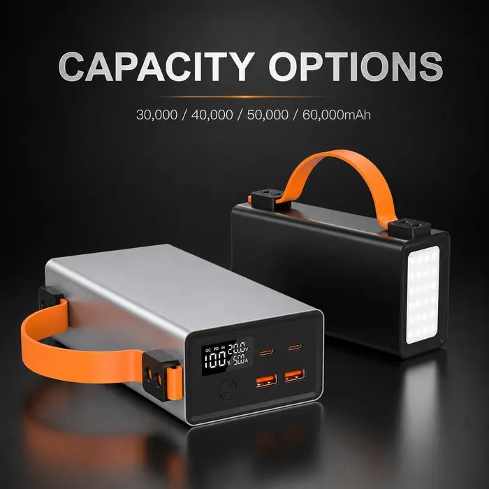 Portable Power Station