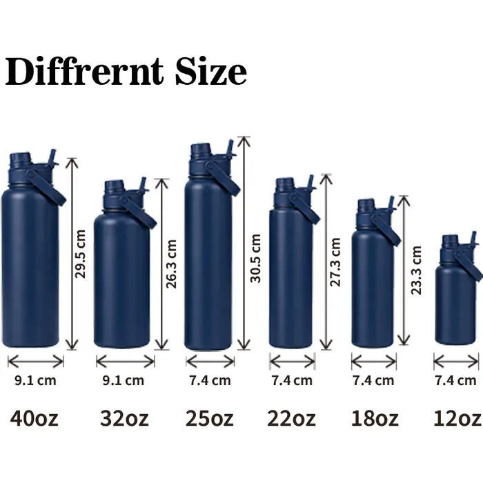 Sports Water Bottle