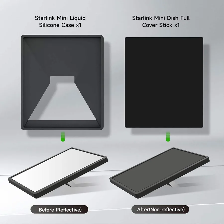 Mini Silicone Case & Anti-Glare Film