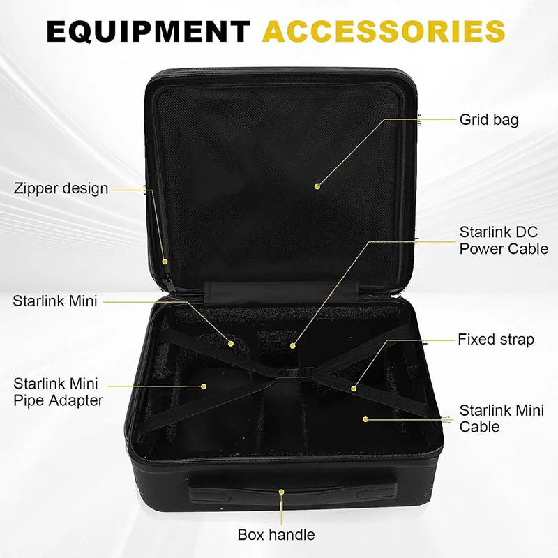 Starlink Accessories Grid Bag